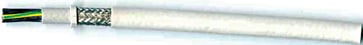 Styrekabel HSC-JZ EMC UV 4G0,75 T500