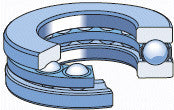 SKF axial kuglelejer