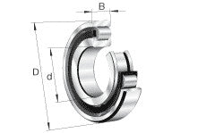 FAG cylindrisk rullleleje serie N