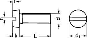 M 1,2X10 DIN 84 RFA2 cylindrisk hoved maskinskrue