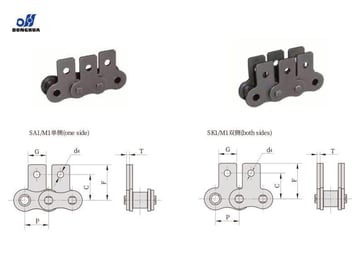 Nitteled med  med M1 medbringer 1-sidet (SA1) ANSI50 i rustfrit stål