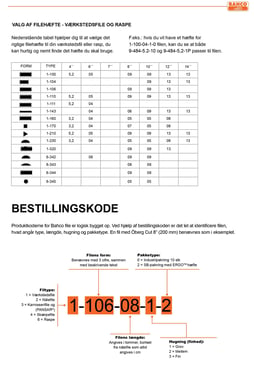 Bahco rundfil 10 HG 1 M hæfte