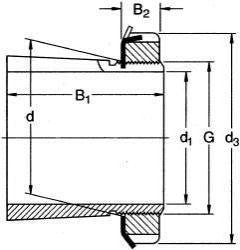 Klembøsning SKF H 3134