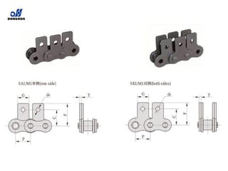 Nitteled med  med M1 medbringer 1-sidet (SA1) ANSI120