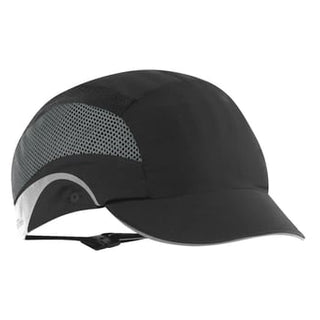 PPE