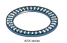 Nålekrans SKF axk 110145