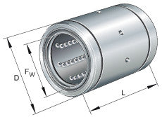 Kuglebøsning INA KB12-PP-AS