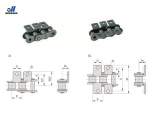 Nitteled med  med K1 medbringer 1-sidet (A1) ANSI60 i rustfrit stål