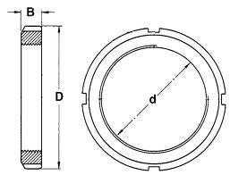 Låsemøtrik SKF KM 34