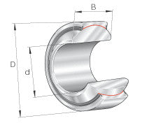 Ledleje type GE  FW-2RS