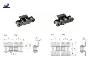 Nitteled med  med K2 medbringer 2-sidet (WK2) ANSI120