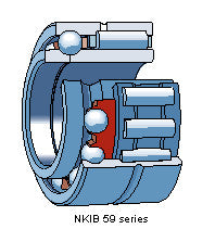 SKF nålerulle/kugleleje NKIB