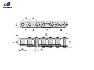 C20B-1SS-S Samleled med split type S forC20B-1SS Donghua SS (rustfrit stål) med lige sideplader 1 1/