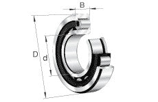 FAG cylindrisk rulleleje serie NJ3