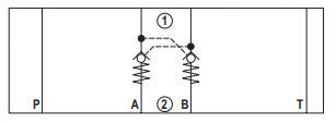 NG10 pilotstyret kontraventil A & B