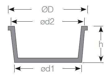 Konisk plastprop Ø80,0/77,5mm C775