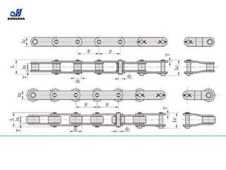 Double pitch Conveyer kæde C212AL 1 1/2"