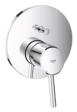 GROHE Concetto forplade til Smartbox badekar