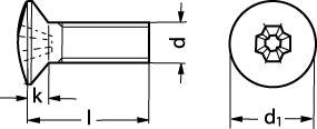 Linsehoved pozidrive/phillips DIN 966 / ISO 7047