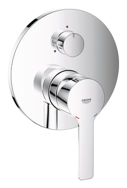 GROHE Lineare forplade til Smartbox 3-Vejs