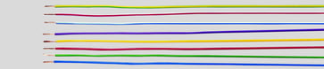 07V-K coil-foil 1x6 mm2 transparent