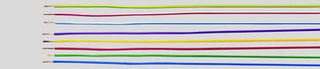 07V-K coil-foil 1x6 mm2 transparent