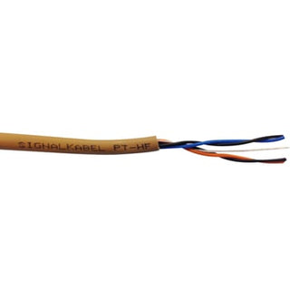 Multikabel LIHH 2x0,75 grå CTS UV afmåling