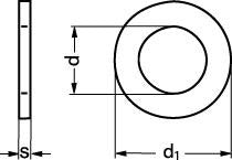 12 FZV planskive ISO 7089 200HV