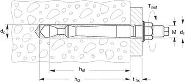 M10X75/10 FHB II-A S FZB highbond anker