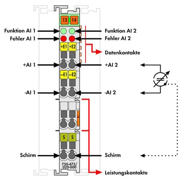 I/o 2AI 0-5A ac/dc differential