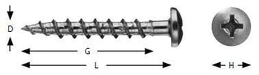 Gipsskrue 4,8X45 panhoved PH2 kærv i pakker a 500 styk