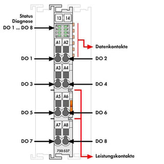 I/o 8DO 24VDC 0,5A med diagnose bit