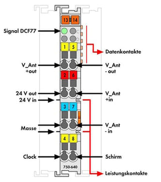 Real time clock 750-640