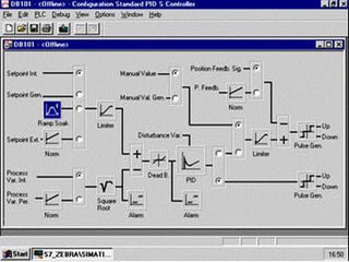 S7  software  standard pid control V5.0