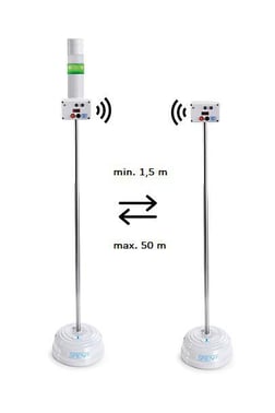 Intelligent køstyring