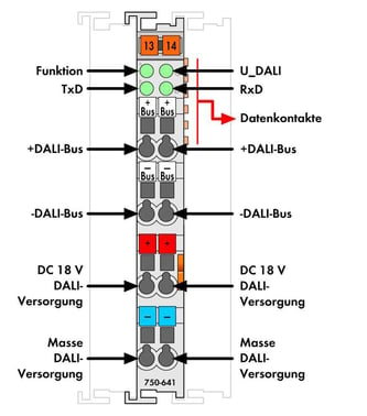 Dali / dsi interface