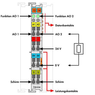 I/o 4AO 4-20MA